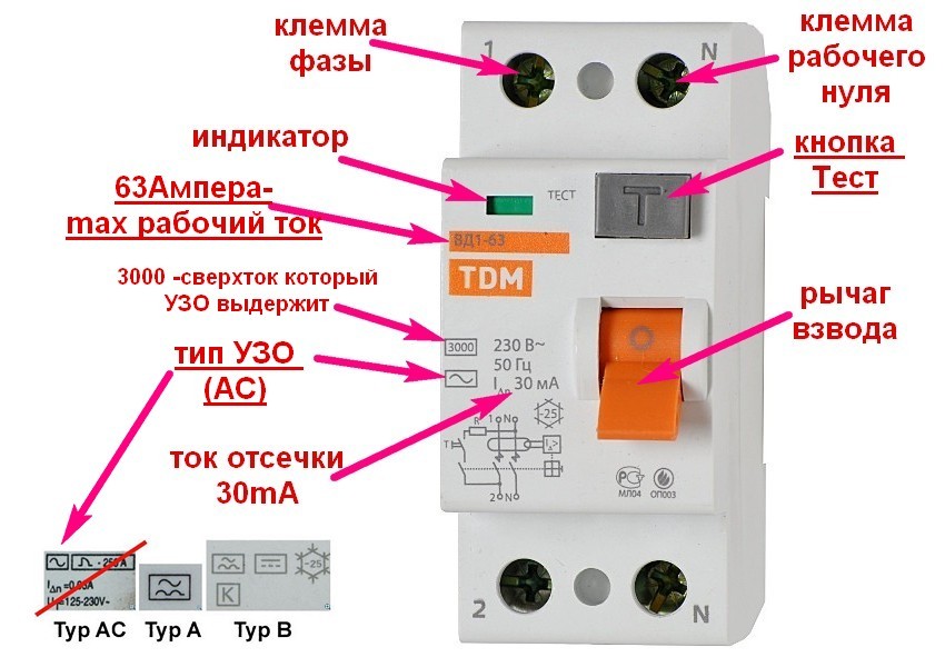 Можно ли подключить розетку без заземления. Можно ли подключить розетку без заземления
